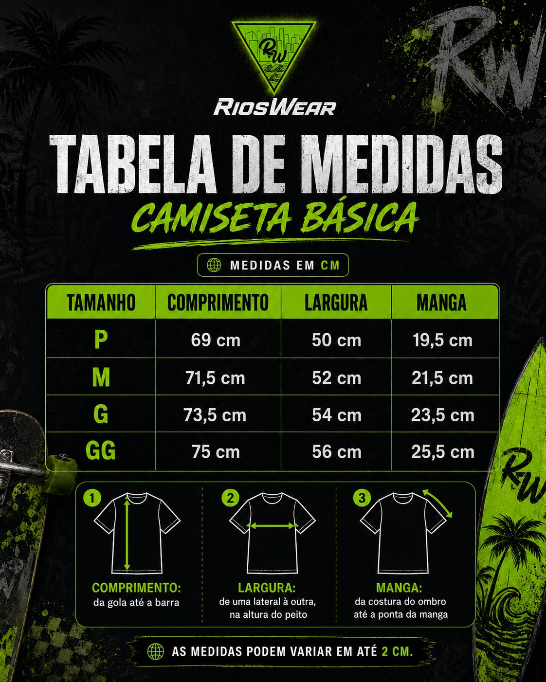 Guia de medidas